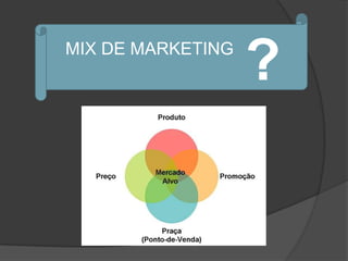 MIX DE MARKETING
                   ?
 