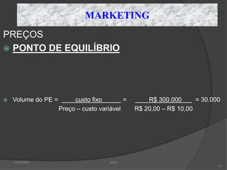 MARKETING
PREÇOS
 PONTO DE EQUILÍBRIO




   Volume do PE =        custo fixo        =       R$ 300.000      = 30.000
                     Preço – custo variável     R$ 20,00 – R$ 10,00




    11/12/2012                         JCLF
                                                                           77
 