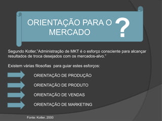ORIENTAÇÃO PARA O
              MERCADO                                   ?
Segundo Kotler,”Administração de MKT é o esforço consciente para alcançar
resultados de troca desejados com os mercados-alvo.”

Existem várias filosofias para guiar estes esforços:

              ORIENTAÇÃO DE PRODUÇÃO

              ORIENTAÇÃO DE PRODUTO

              ORIENTAÇÃO DE VENDAS

              ORIENTAÇÃO DE MARKETING


          Fonte: Kotler, 2000
 