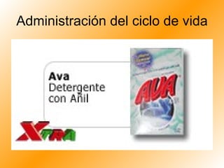 Administración del ciclo de vida 