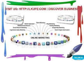 Marketing Ideas For Small Business  - Lkupz.com