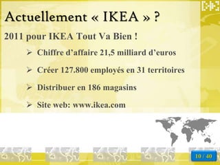 Actuellement « IKEA » ?
2011 pour IKEA Tout Va Bien !
     Chiffre d’affaire 21,5 milliard d’euros

     Créer 127.800 employés en 31 territoires

     Distribuer en 186 magasins

     Site web: www.ikea.com




                                                 10 / 40
 