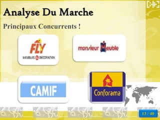 Analyse Du Marche
Principaux Concurrents !




                           13 / 40
 