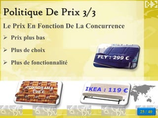Politique De Prix 3/3
Le Prix En Fonction De La Concurrence
 Prix plus bas

 Plus de choix

 Plus de fonctionnalité




                                        25 / 40
 
