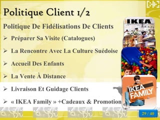 Politique Client 1/2
Politique De Fidélisations De Clients
 Préparer Sa Visite (Catalogues)

 La Rencontre Avec La Culture Suédoise

 Accueil Des Enfants

 La Vente À Distance

 Livraison Et Guidage Clients

 « IKEA Family » +Cadeaux & Promotion
                                          29 / 40
 