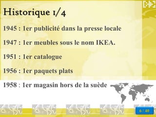 Historique 1/4
1945 : 1er publicité dans la presse locale

1947 : 1er meubles sous le nom IKEA.

1951 : 1er catalogue

1956 : 1er paquets plats

1958 : 1er magasin hors de la suède


                                             6 / 40
 