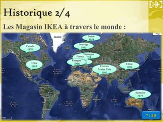 Historique 2/4
Les Magasin IKEA à travers le monde :
                                 Suède
                                 1958
                         Norvège
      Canada
                          1963
       1976
                             Allemagne
                       France 1974
                        1981
                    EspagneItalie
         USA         1996 1989                         Chine
         1985                              Emirats     1998
                                         Arabes Unie
                                            1991




                                                               Australie
                                                                1975




                                                                           7 / 40
 