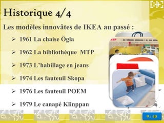 Historique 4/4
Les modèles innovâtes de IKEA au passé :
   1961 La chaise Ögla

   1962 La bibliothèque MTP

   1973 L’habillage en jeans

   1974 Les fauteuil Skopa

   1976 Les fauteuil POEM

   1979 Le canapé Klinppan
                                           9 / 40
 