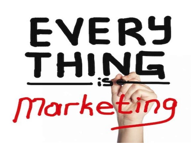 Why is marketing important?