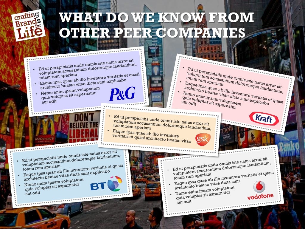 Marketing in a Box design