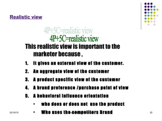 02/18/15 tksabarwal@gmail.coom 20
Realistic view
This realistic view is important to the
marketer because ,
1. It gives an external view of the customer.
2. An aggregate view of the customer
3. A product specific view of the customer
4. A brand preference /purchase point of view
5. A behavioral influence orientation
• who does or does not use the product
• Who uses the competitors Brand
 