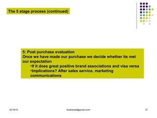 02/18/15 tksabarwal@gmail.coom 27
The 5 stage process (continued)
5: Post purchase evaluation
Once we have made our purchase we decide whether its met
our expectation
•If it does great positive brand associations and visa versa
•Implications? After sales service, marketing
communications
 