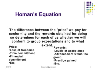 02/18/15 tksabarwal@gmail.coom 31
Homan’s Equation
The difference between the “price” we pay for
conformity and the rewards obtained for doing
so determines for each of us whether we will
conform to group expectations and to what
extent.Price:
•Loss of freedoms
•Time commitment
•Financial
commitment
•Etc.
Rewards:
•Levels of acceptance
•Advancement within the
group
•Prestige gained
•Etc.
 