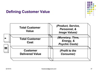 02/18/15 tksabarwal@gmail.coom 37
Defining Customer Value
-
=
Total Customer
Value
Total Customer
Cost
(Product, Service,
Personnel, &
Image Values)
(Monetary, Time,
Energy, &
Psychic Costs)
Customer
Delivered Value
(Profit to the
Consumer)
 