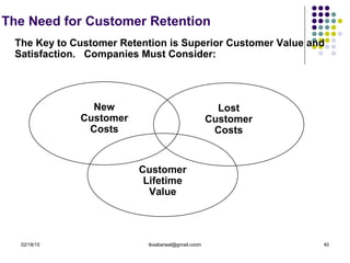 02/18/15 tksabarwal@gmail.coom 40
The Need for Customer Retention
New
Customer
Costs
Lost
Customer
Costs
Customer
Lifetime
Value
The Key to Customer Retention is Superior Customer Value and
Satisfaction. Companies Must Consider:
 