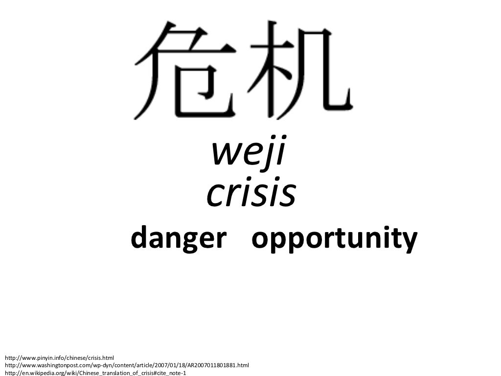 weji crisis danger opportunity http//www.pinyin.info/chinese/crisis.…