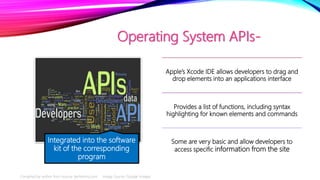 Marketing in an API Environment Part 1 of 2 | PPT