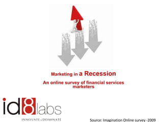 Marketing in  a Recession An online survey of financial services marketers Source: Imagination Online survey -2009 