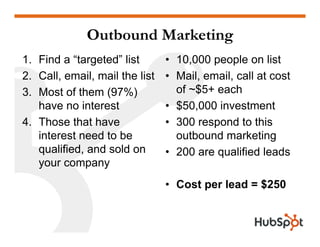 Inbound Marketing
1. Do inbound marketing       • Software + tools ~$4K
2.
2 Attract people to your      • Invest 25% of y...