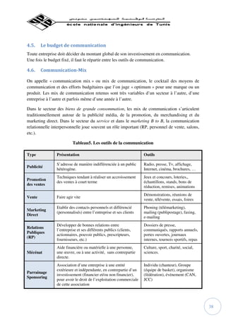 4.5.    Le budget de communication
Toute entreprise doit décider du montant global de son investissement en communication.
Une fois le budget fixé, il faut le répartir entre les outils de communication.

4.6.    Communication-Mix

On appelle « communication mix » ou mix de communication, le cocktail des moyens de
communication et des efforts budgétaires que l’on juge « optimum » pour une marque ou un
produit. Les mix de communication retenus sont très variables d’un secteur à l’autre, d’une
entreprise à l’autre et parfois même d’une année à l’autre.

Dans le secteur des biens de grande consommation, les mix de communication s’articulent
traditionnellement autour de la publicité média, de la promotion, du merchandising et du
marketing direct. Dans le secteur du service et dans le marketing B to B, la communication
relationnelle interpersonnelle joue souvent un rôle important (RP, personnel de vente, salons,
etc.).

                          Tableau5. Les outils de la communication

Type            Présentation                                        Outils

                S’adresse de manière indifférenciée à un public     Radio, presse, Tv, affichage,
Publicité
                hétérogène.                                         Internet, cinéma, brochures, …
                Techniques tendant à réaliser un accroissement      Jeux et concours, loteries,,
Promotion
                des ventes à court terme                            échantillons, stands, bons de
des ventes
                                                                    réduction, remises, animations
                                                                    Démonstrations, réunions de
Vente           Faire agir vite
                                                                    vente, télévente, essais, foires
                Etablir des contacts personnels et différencié      Phoning (télémarketing),
Marketing
                (personnalisés) entre l’entreprise et ses clients   mailing (publipostage), faxing,
Direct
                                                                    e-mailing
                Développer de bonnes relations entre                Dossiers de presse,
Relations
                l’entreprise et ses différents publics (clients,    communiqués, rapports annuels,
Publiques
                actionnaires, pouvoir publics, prescripteurs,       portes ouvertes, journaux
(RP)
                fournisseurs, etc.)                                 internes, tournois sportifs, repas
                Aide financière ou matérielle à une personne,       Culture, sport, charité, social,
Mécénat         une œuvre, ou à une activité, sans contrepartie     sciences.
                directe.
                Association d’une entreprise à une entité           Individu (chanteur), Groupe
                extérieure et indépendante, en contrepartie d’un    (équipe de basket), organisme
Parrainage
                investissement (financier et/ou non financier),     (fédération), événement (CAN,
Sponsoring
                pour avoir le droit de l’exploitation commerciale   JCC)
                de cette association




                                                                                                         38
 