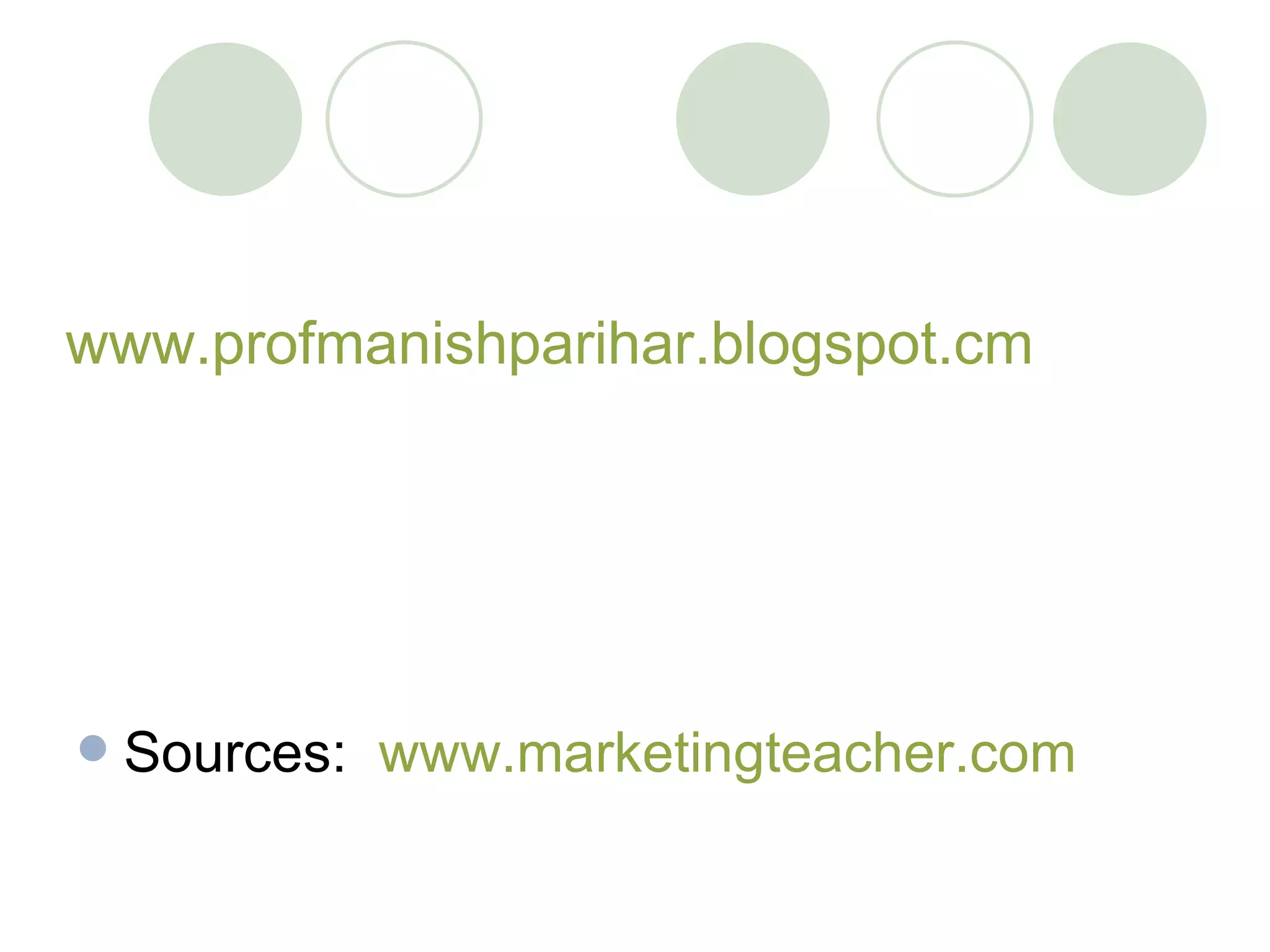 www.profmanishparihar.blogspot.cm Sources:  www.marketingteacher.com 