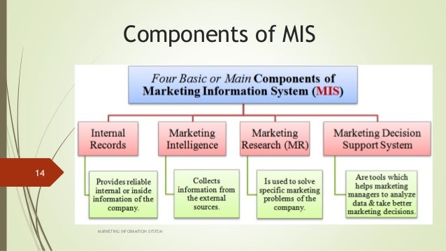MARKETING INFORMATION SYSTEM PDF DOWNLOAD MARKETING INFORMATION SYSTEM PDF DOWNLOAD