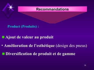 Recommandations Product (Produits) : ,[object Object],[object Object],[object Object]