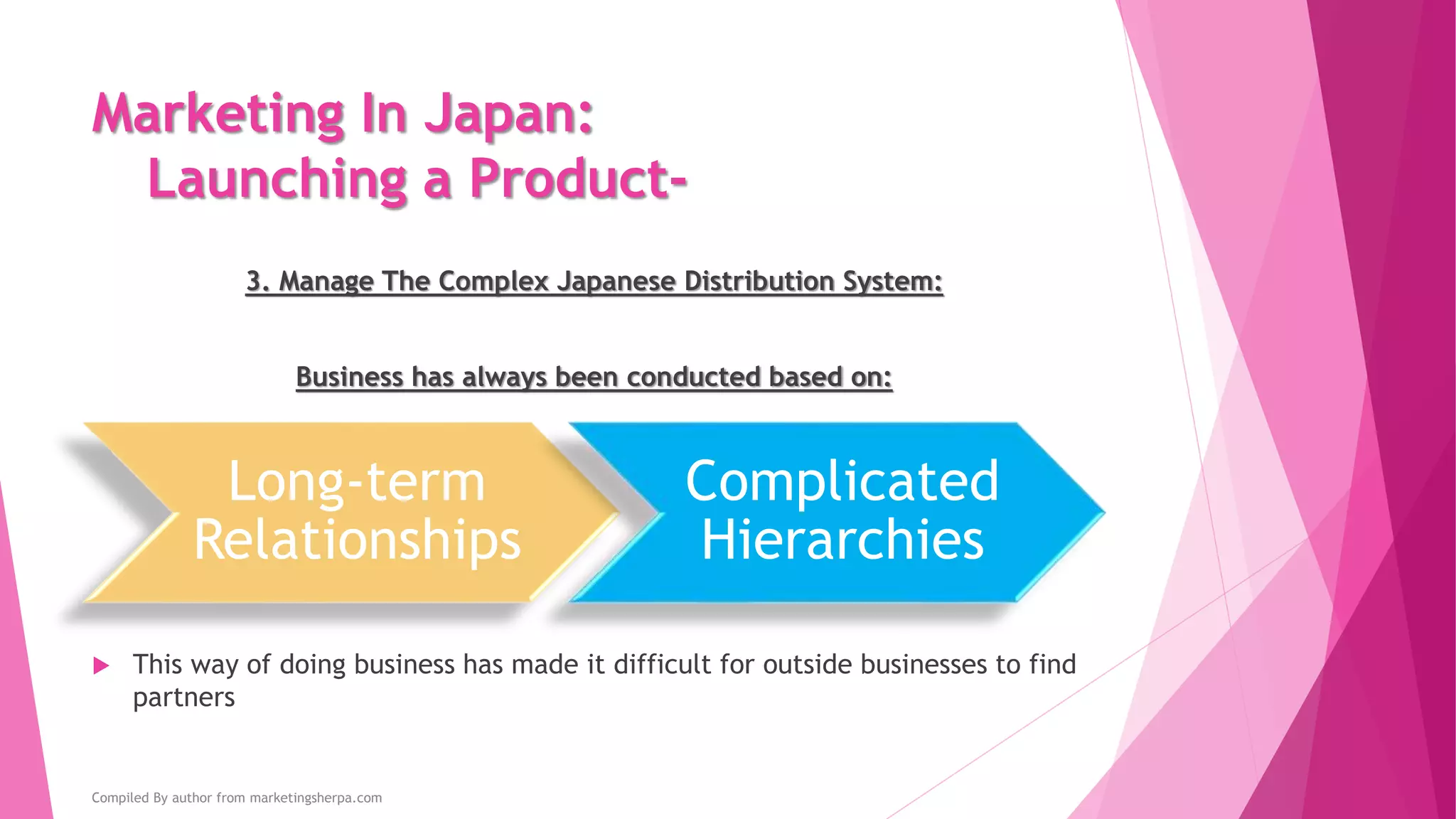 Marketing In Japan:
Launching a Product-
2. Establish a Representative Office Before Launch
 These offices are operated a for six months or a year before launching actual
operations in Japan
Having a Representative Office Allows a Company to:
Begin
marketing
Attend
trade
shows
Conduct
important
personal
meetings
Compiled By author from marketingsherpa.com
 