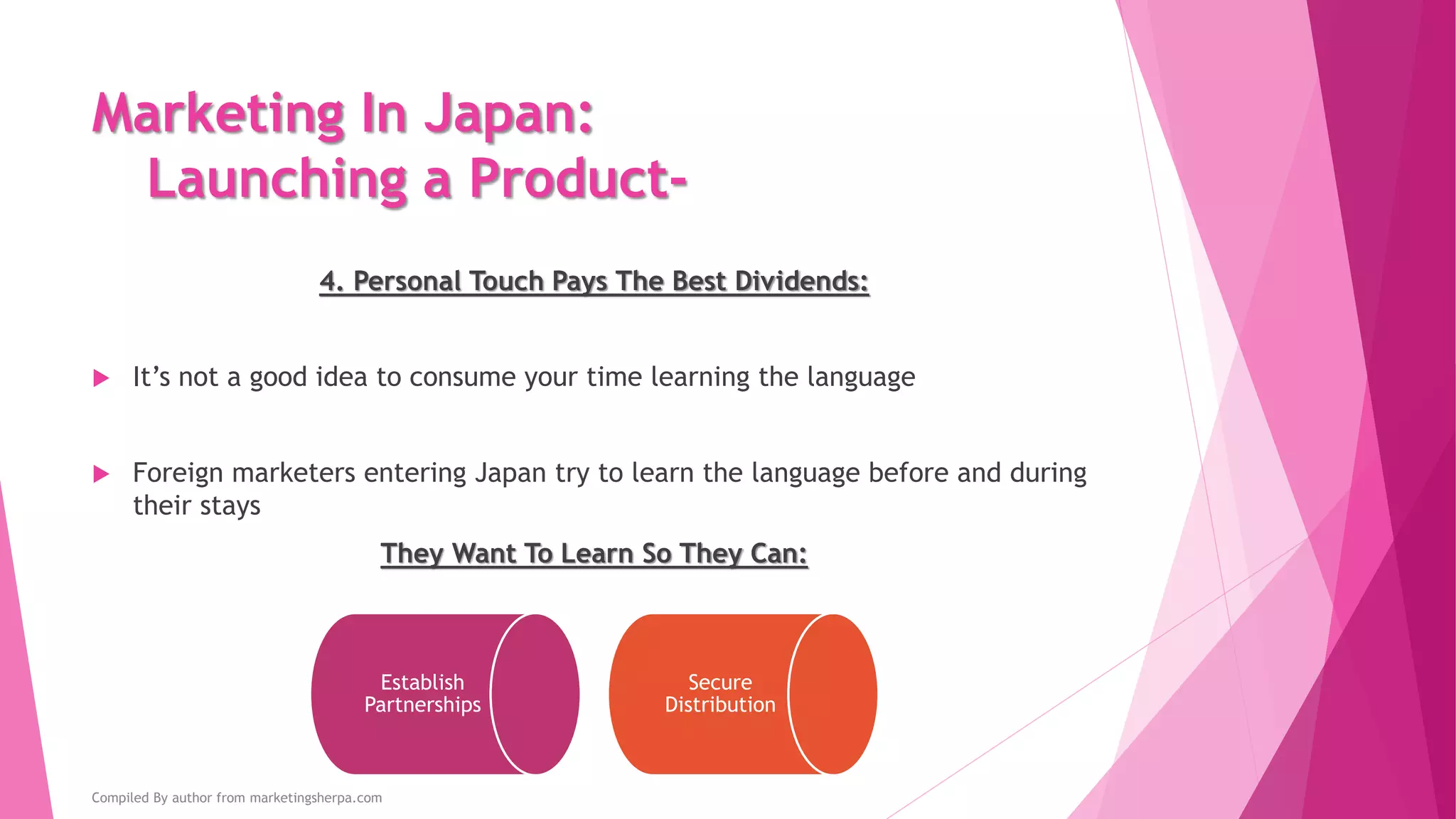 Marketing In Japan:
Launching a Product-
3. Manage The Complex Japanese Distribution System:
Business has always been conducted based on:
 This way of doing business has made it difficult for outside businesses to find
partners
Long-term
Relationships
Complicated
Hierarchies
Compiled By author from marketingsherpa.com
 