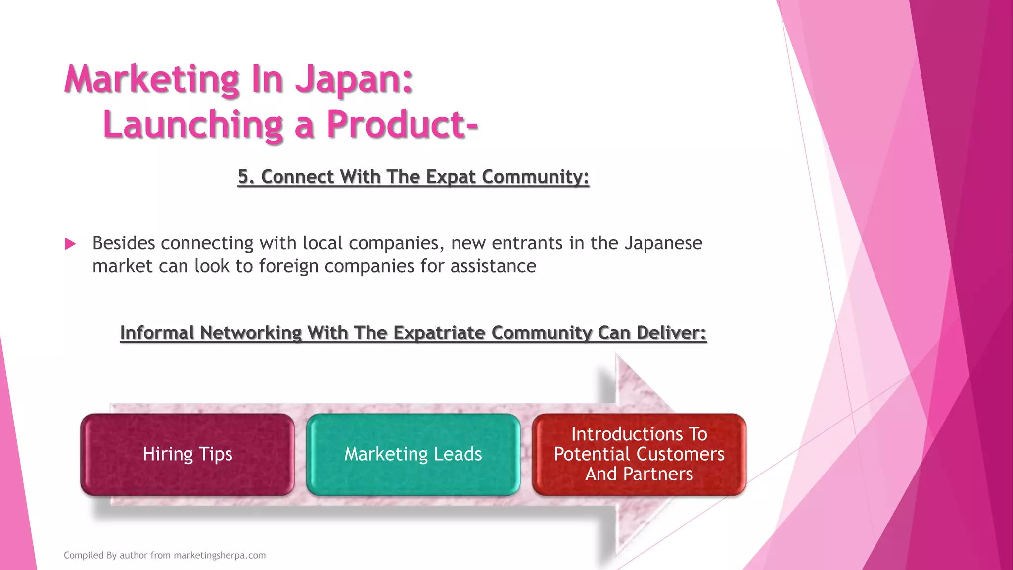 Marketing In Japan:
Launching a Product-
4. Personal Touch Pays The Best Dividends:
 The early stages of an expansion is a time to focus other aspects of the
project not the language
Instead of Language Lessons:
Hire an assistant who
speaks your language
well and can be a
translator during the
busy start-up phase
Learn a few phrases
instead of the whole
language
Compiled By author from marketingsherpa.com
 