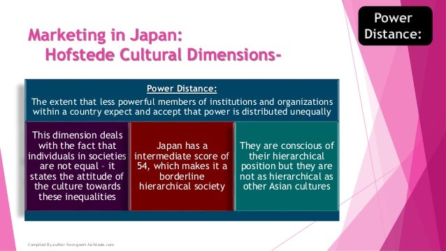 Meaning of Japan Marketing Association