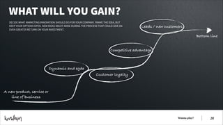 WHAT WILL YOU GAIN?
DECIDE WHAT MARKETING INNOVATION SHOULD DO FOR YOUR COMPANY. FRAME THE IDEA, BUT
KEEP YOUR OPTIONS OPEN. NEW IDEAS MIGHT ARISE DURING THE PROCESS THAT COULD GIVE AN
EVEN GREATER RETURN ON YOUR INVESTMENT.

Leads / new customers
Bottom line

Competitive advantage

Dynamic and egde
Customer loyalty

A new product, service or
line of business

Wanna play?

!20

 