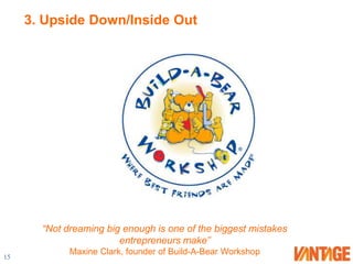 Regulatory2. FUTURE ForwardGST ATO compliant statements – did away with the shoe boxes11