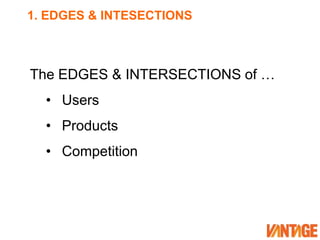 1. EDGES & INTESECTIONSThe EDGES & INTERSECTIONS of … Users