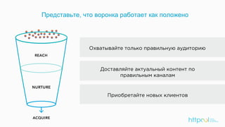 Представьте, что воронка работает как положено
 