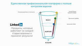 Единственная профессиональная платформа с полным
контролем воронки
 