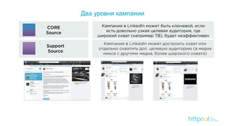 Два уровня кампании
 