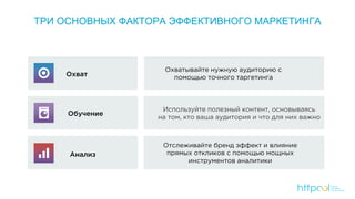 ТРИ ОСНОВНЫХ ФАКТОРА ЭФФЕКТИВНОГО МАРКЕТИНГА
 