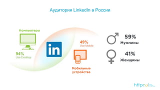 Аудитория LinkedIn в России
 