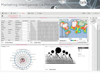 Marketing Intelligence: La Plateforme
 