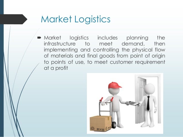 managing retailing wholesaling and logistics marketing essay Managing retailing, wholesaling and logistics managing retailing and wholesaling marketing management retailing types of retailers the new retail environment. managing retailing wholesaling and logistics marketing essay Managing retailing, wholesaling and logistics managing retailing and wholesaling marketing management retailing types of retailers the new retail environment.