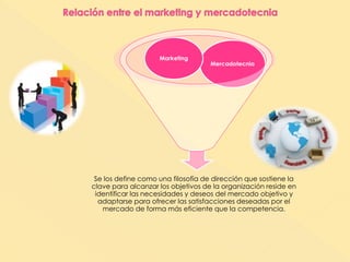 Mercadotecnia 
Marketing 
Se los define como una filosofía de dirección que sostiene la 
clave para alcanzar los objetivos de la organización reside en 
identificar las necesidades y deseos del mercado objetivo y 
adaptarse para ofrecer las satisfacciones deseadas por el 
mercado de forma más eficiente que la competencia. 
 