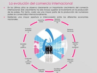  En los últimos años se observa claramente un importante crecimiento del comercio 
internacional. Este crecimiento ha sido incluso superior al incremento en la producción 
de los países. Por tanto, cada vez una mayor parte de la producción de numerosos 
países se comercializa internacionalmente. 
 Existiendo una mayor apertura e interconexión entre las diferentes economías 
nacionales. Barreas 
aduaner 
as 
Barreras 
tecnicas 
Abarata 
miento 
de 
transport 
e 
telecom 
unicasio 
nes 
Facilidad 
financier 
os 
Segurida 
d legal 
Inversion 
extranjer 
Estabilid 
Costumb 
res 
consumi 
dores 
ad 
politica 
a 
exportac 
iones 
 