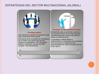 ESTRATEGIAS DEL SECTOR MULTINACIONAL (GLOBAL) 
Estrategia global 
Una industria es global en el grado en que 
haya conexiones entre países. 
El aumento de la competencia extranjera es 
por sí mismo una razón para que los 
negocios se globalicen, a fin de adquirir 
tamaño y destrezas que les permitan 
competir más eficazmente. 
Estrategia de Mercadotecnia Global. 
Es diseñada para un producto, servicio o 
una empresa dentro de un solo mercado 
mundial abarcando muchos mercados o 
países simultáneamente. 
La estrategia multidoméstica o 
multinacional se caracteriza por el esfuerzo 
de la empresa por adaptarse a las 
particularidades de cada mercado local en 
el que opera. 
 