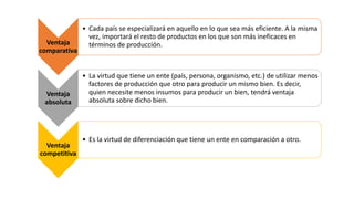 Ventaja
comparativa
• Cada país se especializará en aquello en lo que sea más eficiente. A la misma
vez, importará el resto de productos en los que son más ineficaces en
términos de producción.
Ventaja
absoluta
• La virtud que tiene un ente (país, persona, organismo, etc.) de utilizar menos
factores de producción que otro para producir un mismo bien. Es decir,
quien necesite menos insumos para producir un bien, tendrá ventaja
absoluta sobre dicho bien.
Ventaja
competitiva
• Es la virtud de diferenciación que tiene un ente en comparación a otro.
 