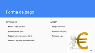 Forma de pago
DISTRIBUIDOR
Menos costes posibles
Comodidad de pago
Pago por remesa documentaria
Intentará pagar en la moneda local
20
EMPRESA
Asegurar el cobro
Empleo crédito documentario
Plazos de pago
 