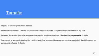 Tamaño
Importa el tamaño y el número de ellos.
Países industrializados: Grandes organizaciones mayoristas sirven a un gran número de detallistas. Ej: USA
Países en desarrollo : Pequeñas empresas intermedias venden a detallistas (distribución fragmentada).Ej: India
Cuanto más se alargue la longitud del canal→Precio final más caro ( Pasa por muchos intermediarios). También ocurre en
países desarrollados. Ej: Japón
27
 