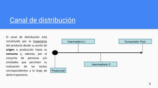 Canal de distribución
El canal de distribución está
constituido por la trayectoria
del producto desde su punto de
origen o producción hasta su
consumo y, además, por el
conjunto de personas y/o
entidades que permiten su
realización de las tareas
correspondientes a lo largo de
dicha trayectoria.
3
 