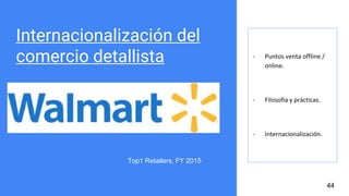 Internacionalización del
comercio detallista - Puntos venta offline /
online.
- Filosofía y prácticas.
- Internacionalización.
44
Top1 Retailers, FY 2015
 