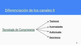Diferenciación de los canales II
5
 